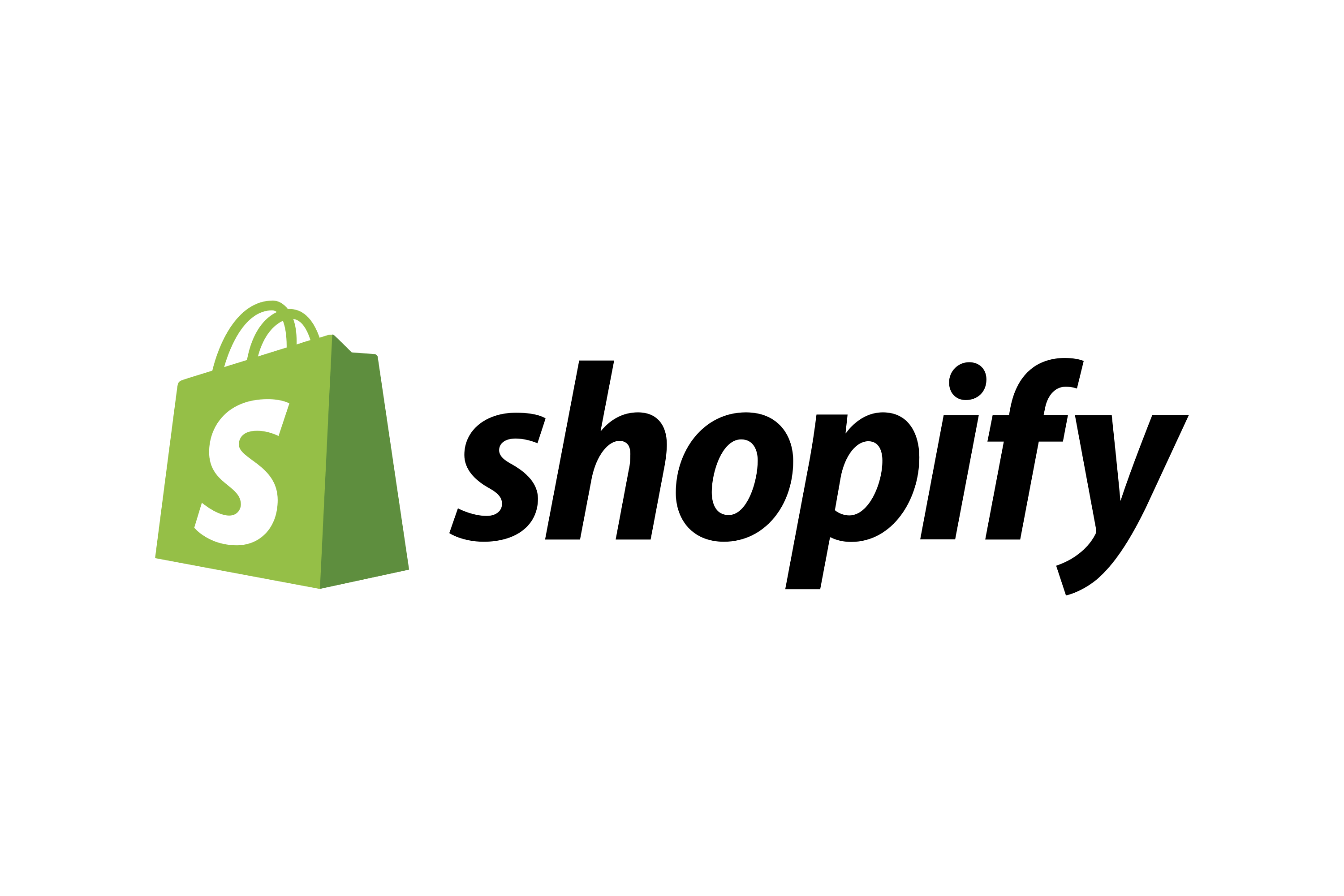 Shopify a ScaleNorth partner