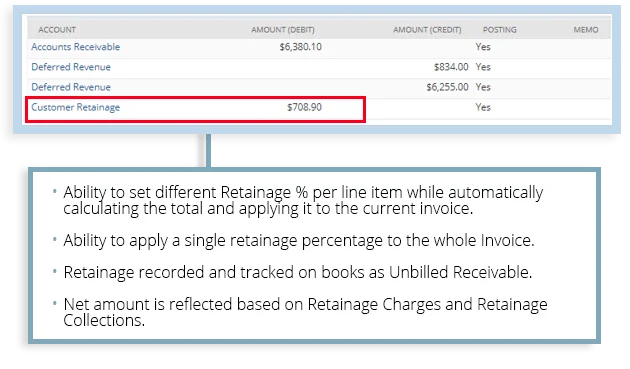 NetSuite construction solution for managing retainage, unbilled receivables, and AIA claim outputs across project stages.