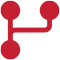 netsuite API & Third-Party Integrations