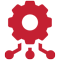 Celigo, Boomi & Middleware Integrations